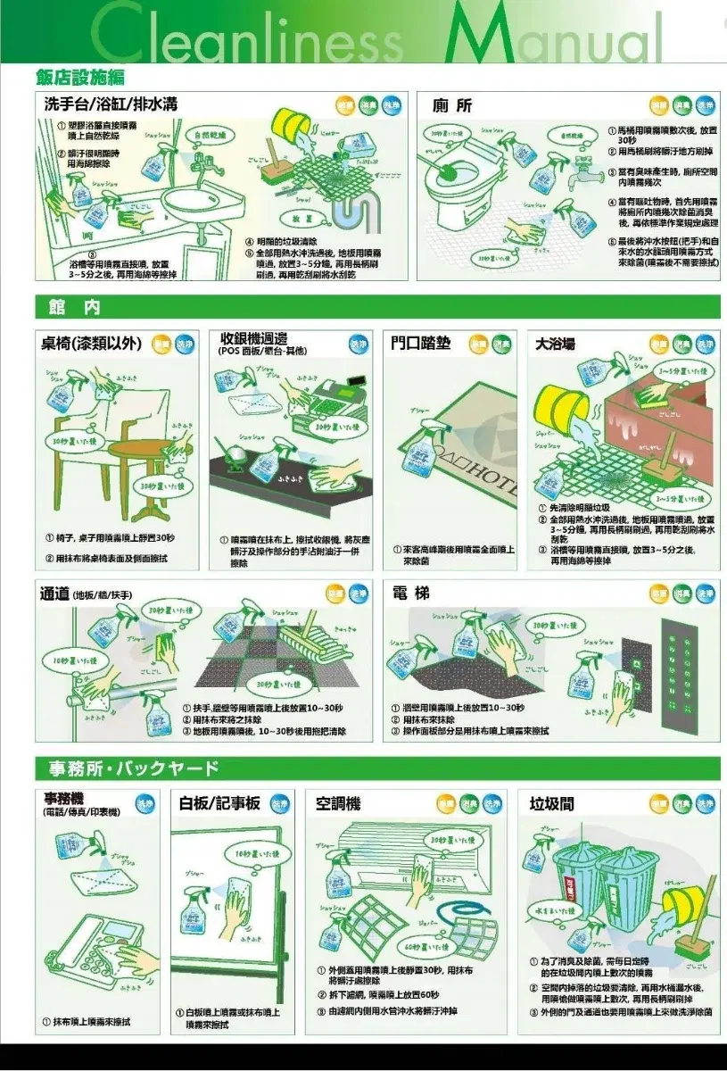 Tien+ 潔淨離子水 - 3