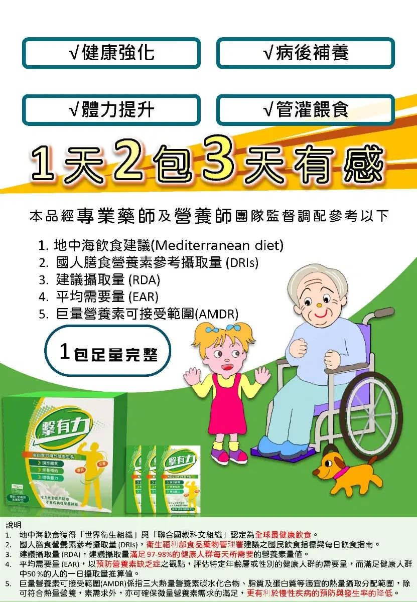 擊有力營養補給飲 - 2