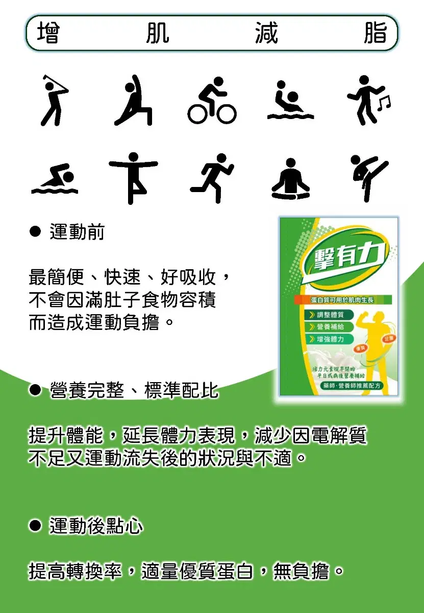擊有力營養補給飲 - 3